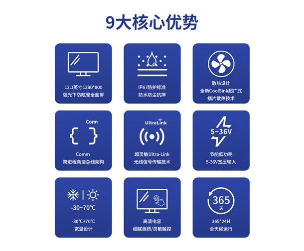 合乐HL8智显12寸车载平板的卓越性能